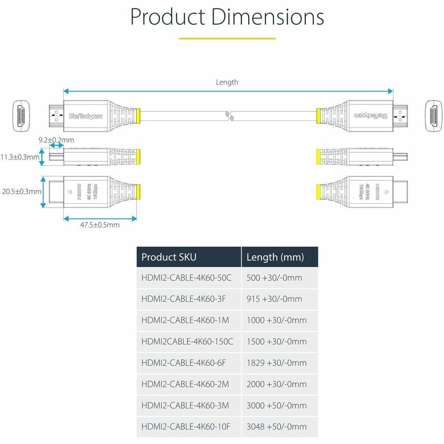 StarTech.com 3ft (0.9m) Premium Certified High Speed HDMI Cable, 4K 60Hz/1440p 144Hz, 18Gbps, UHD HDMI 2.0 Cord, TPE Jacket StarTech.com 3ft (0.9m) Premium Certified High Speed HDMI Cable, 4K 60Hz/1440p 144Hz, 18Gbps, UHD HDMI 2.0 Cord, TPE Jacket